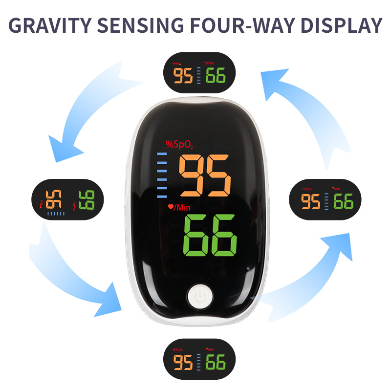 1 قطعة مقياس التأكسج الرقمي لل - مراجعة Oled Display Module وسعره