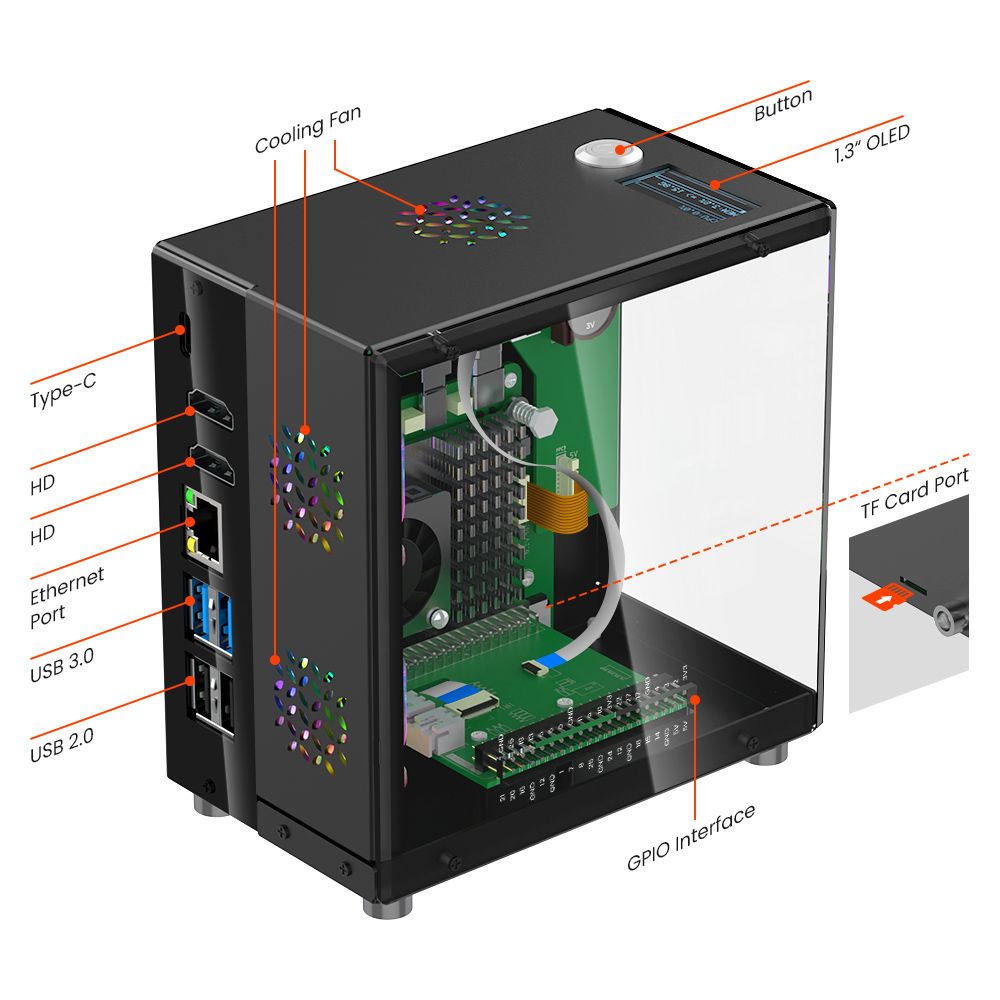 طقم حماية Raspberry Pi 5 مع مب - مراجعة Diy Electronics Raspberry Pi وسعره